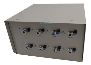 Voertuig gemonteerde radiofrequentie scrambler 8 antennes met 120w uitgangsvermogen